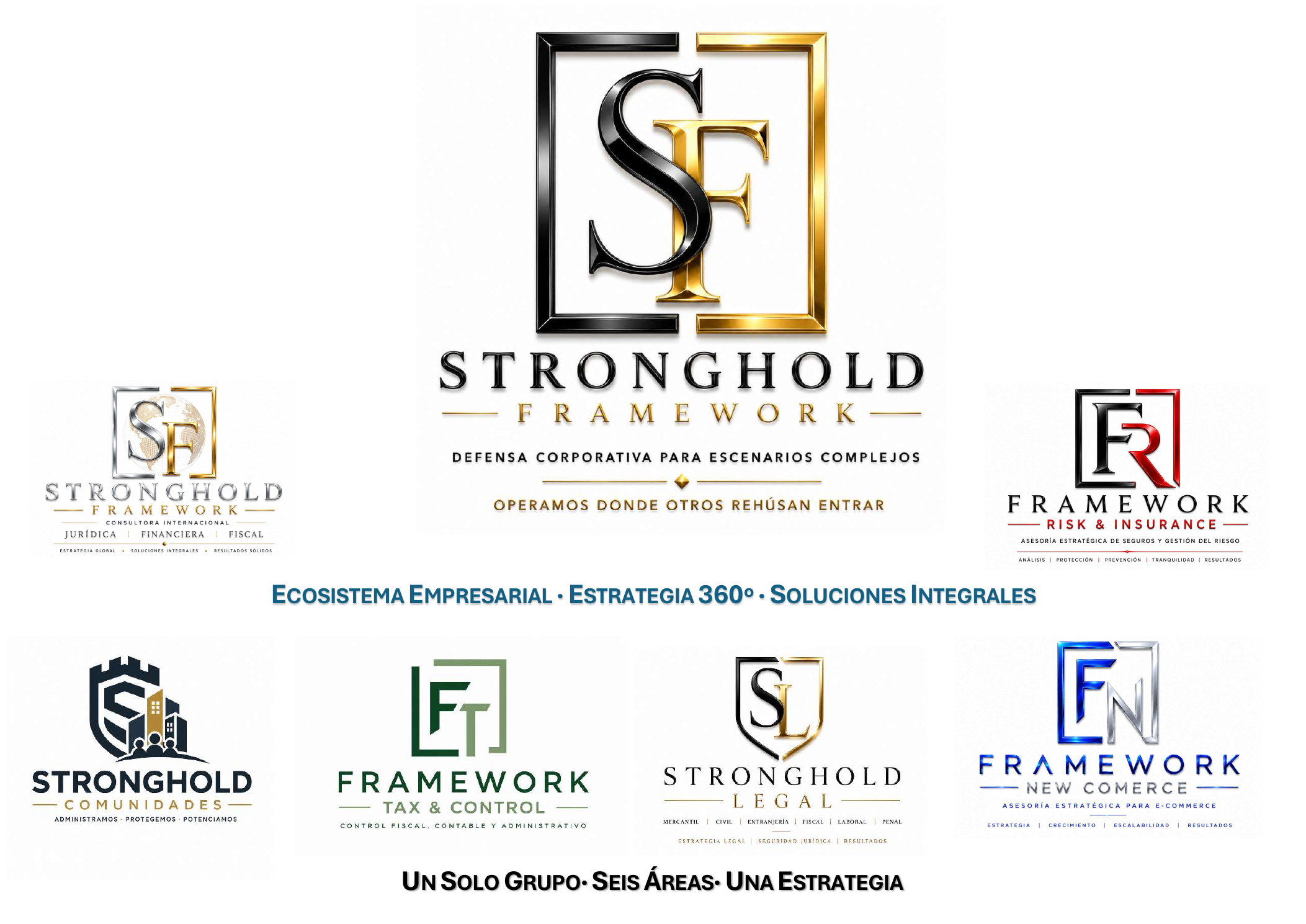 Stronghold Framework গ্রুপের ব্যবসায়িক ইকোসিস্টেম: ছয়টি ক্ষেত্র, একটি কৌশল